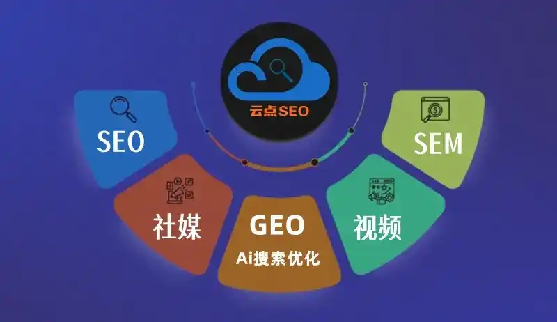 满洲里市GEO优化：AI智能体时代取代SEO的全新内容优化逻辑