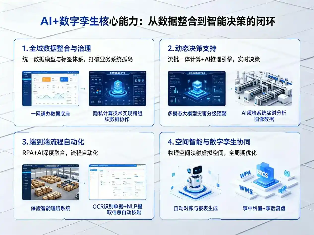 AI大模型落地优化服务｜解决满洲里市企业大模型响应慢、输出不准、成本偏高问题