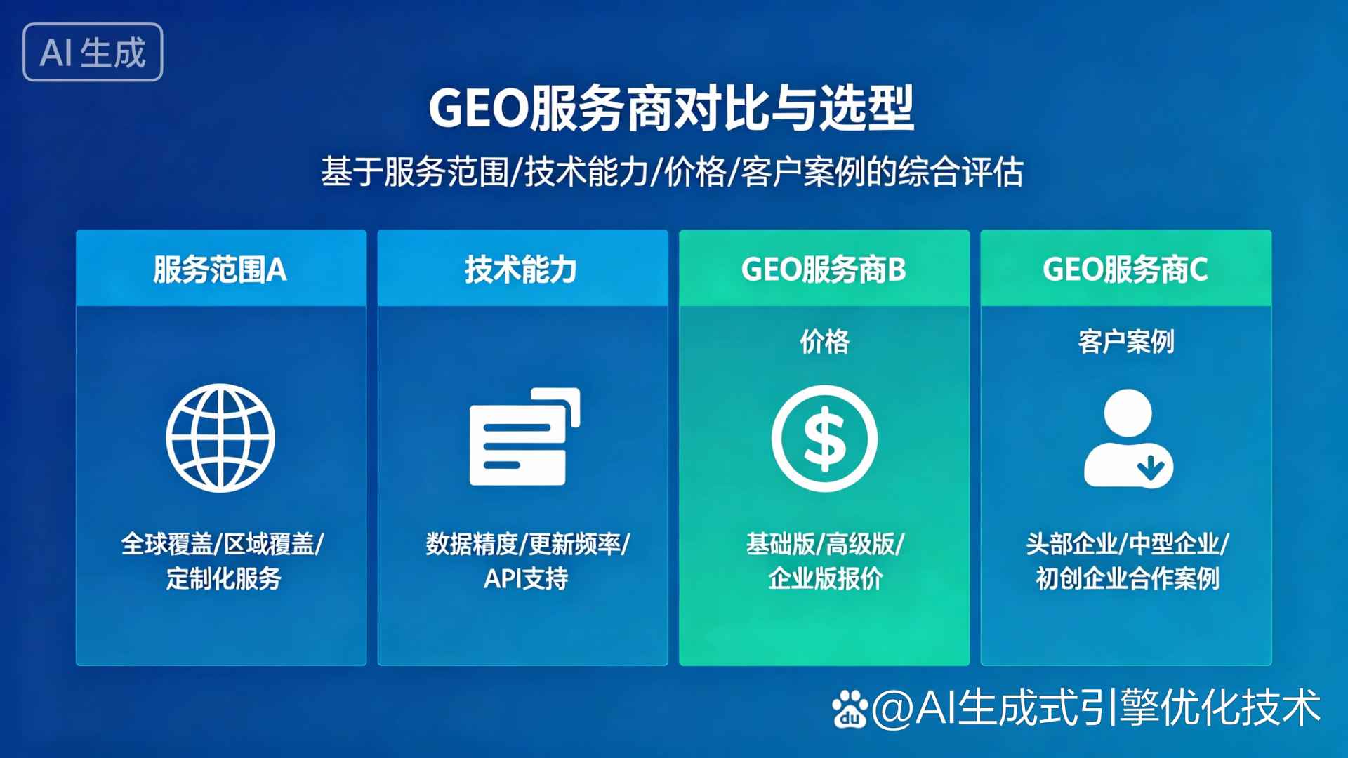 满洲里市GEO优化服务商该如何选择？聊聊生成式引擎优化行业现状